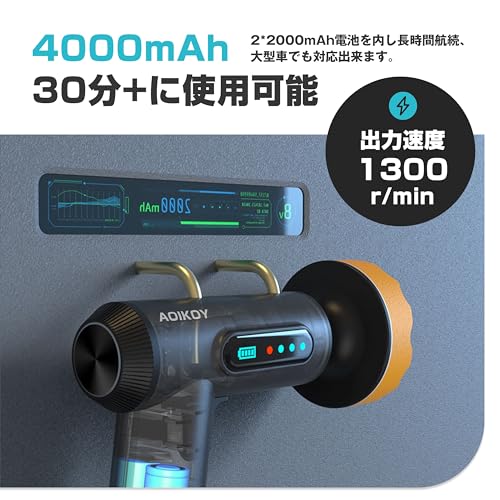 車用電動ポリッシャー 5