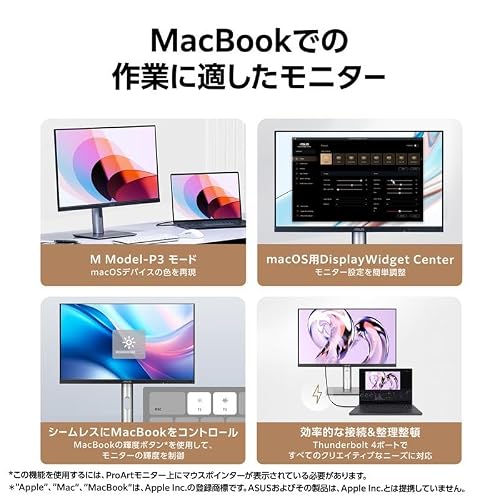 Display 6K 3