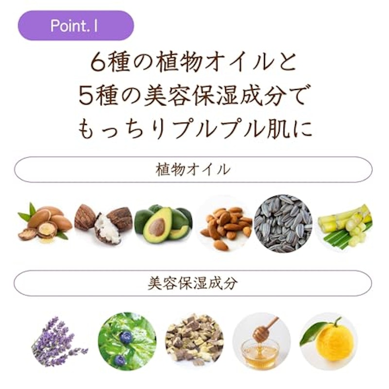 ボディクリーム ナイトモイスト 3