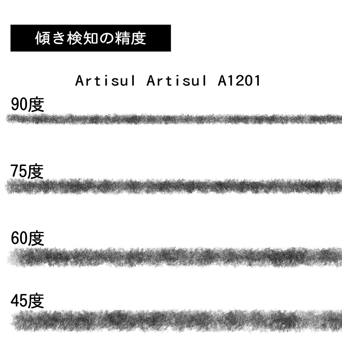 Artisul A1201 5