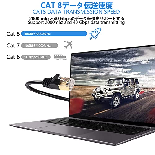 90度直角Cat8イーサネットケーブル 3