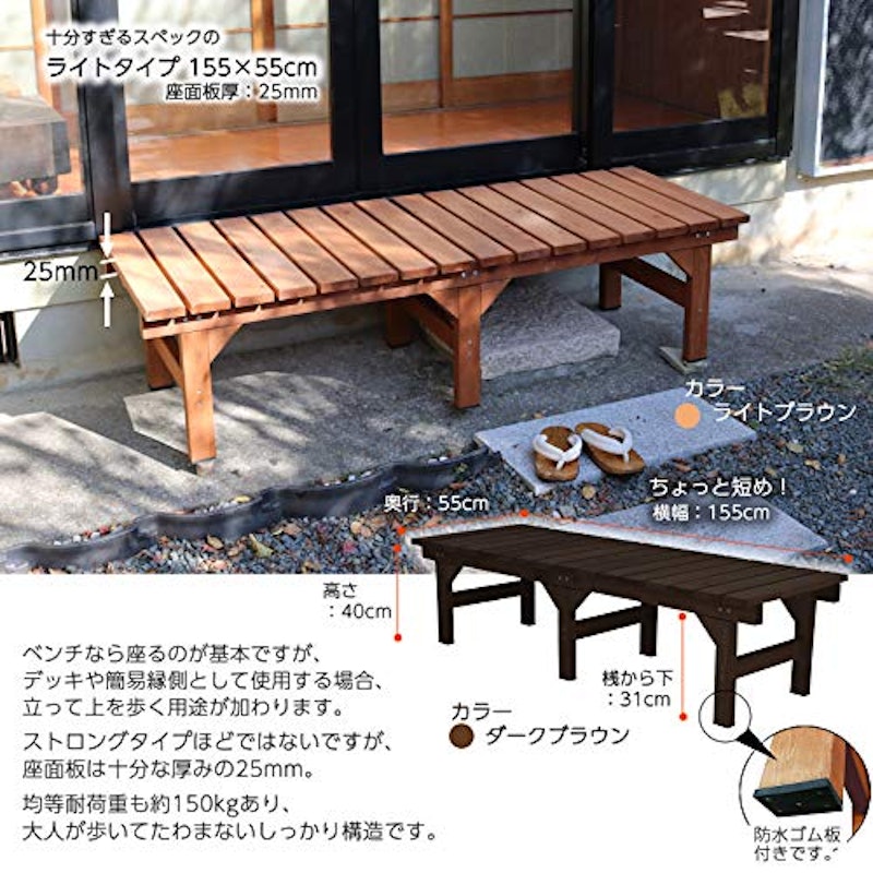 デッキ風縁台 3