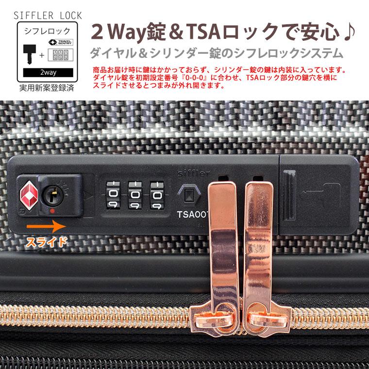 スーツケース 5