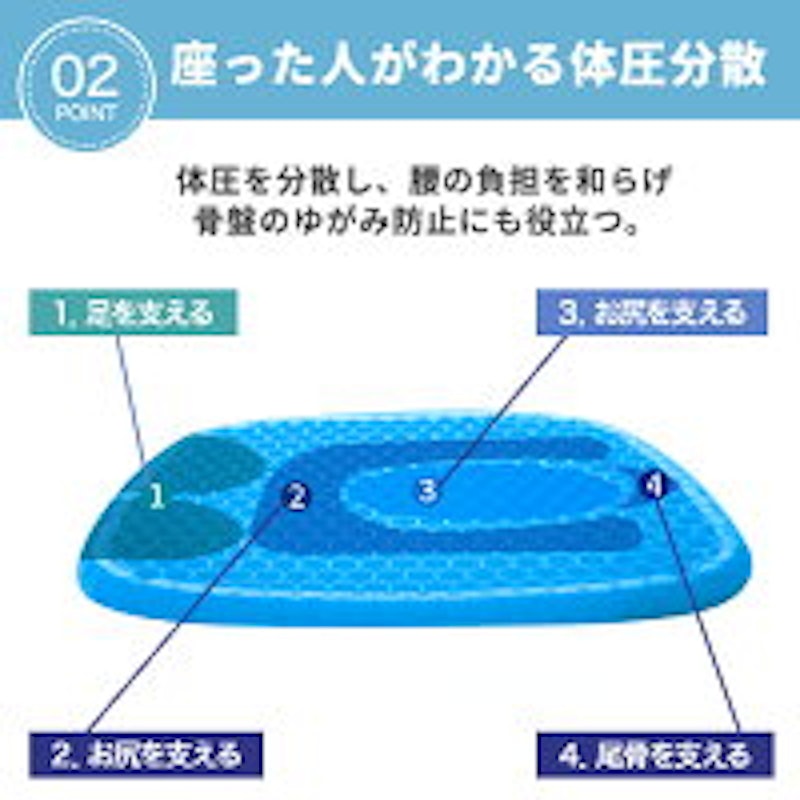 ジェルクッション 3