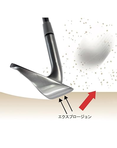 MASTER MODEL Wedge 3