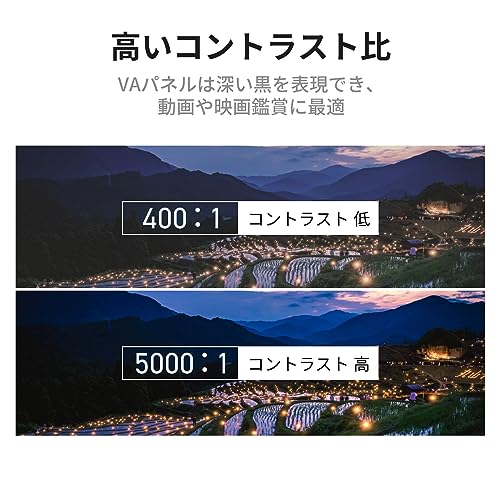 4Kディスプレイ 4