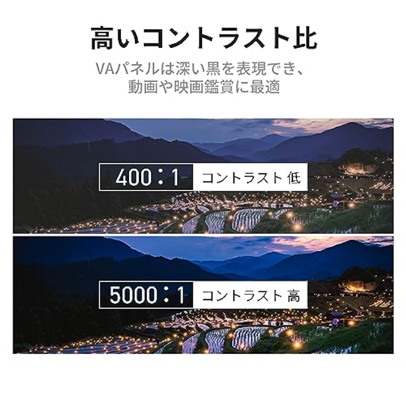 4Kディスプレイ 4