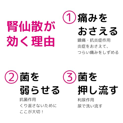 腎仙散  4