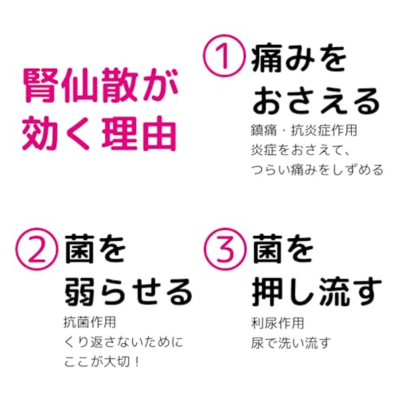 腎仙散 4