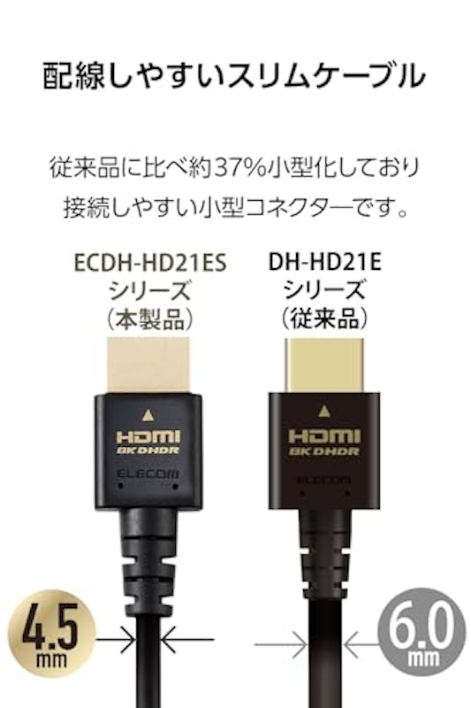 イーサネット対応ウルトラハイスピードHDMIケーブルスリム 3