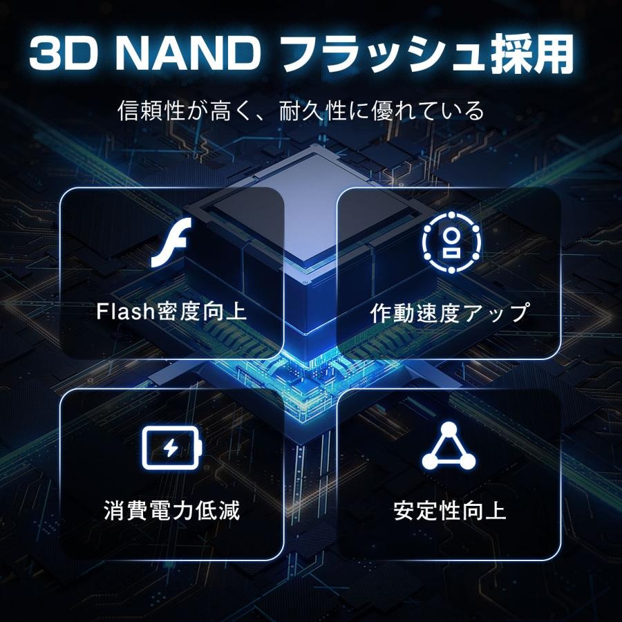SSD 3