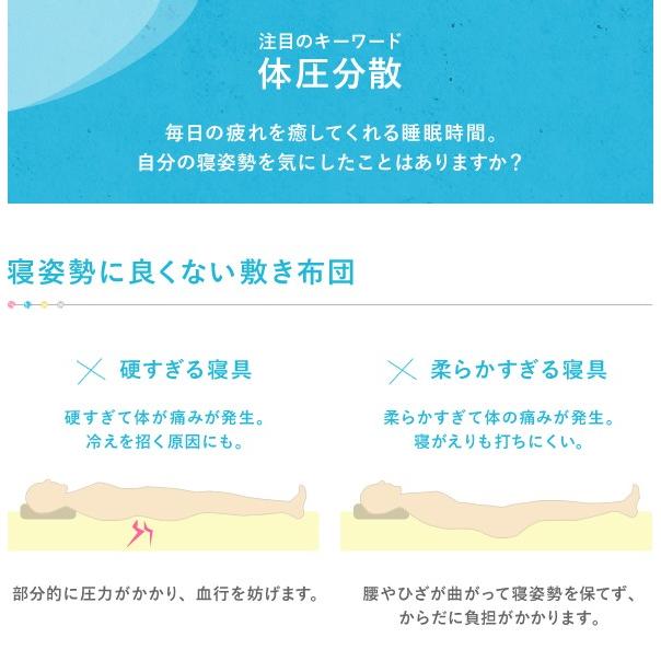 眠り姫 4