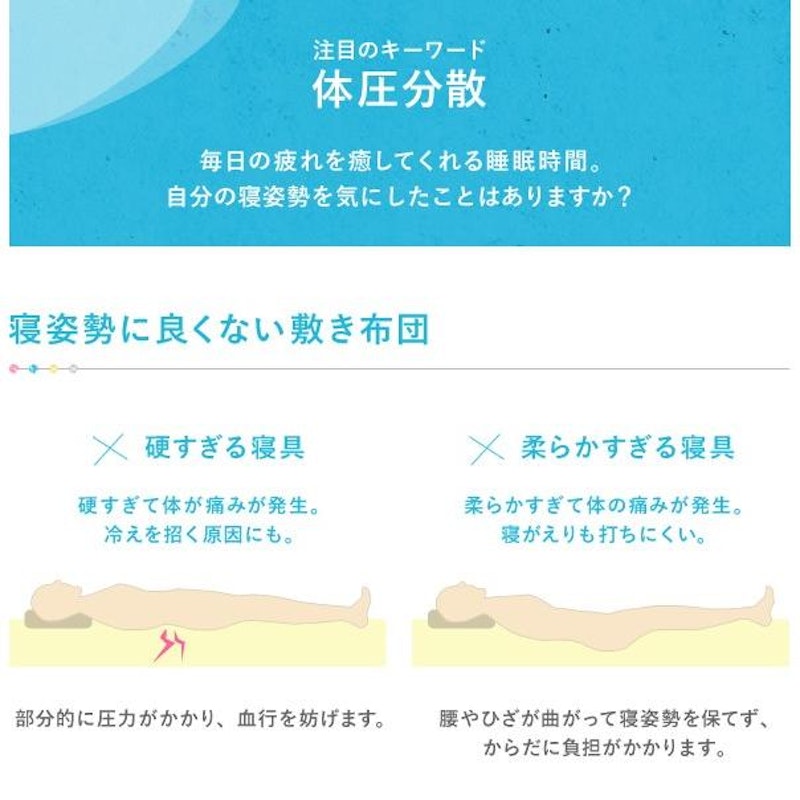眠り姫 4