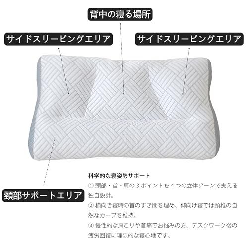 冷却枕 3