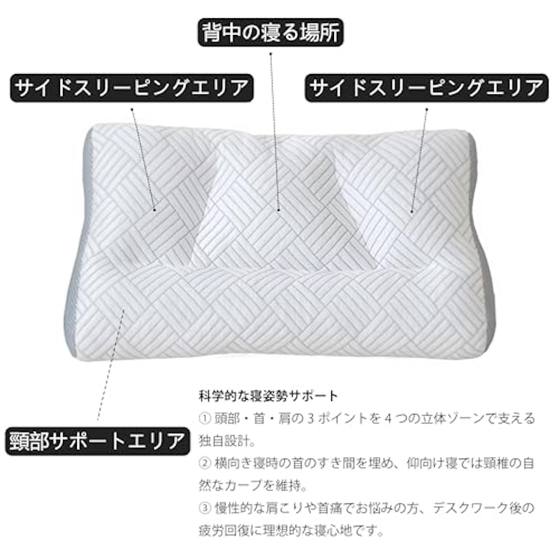 冷却枕 3