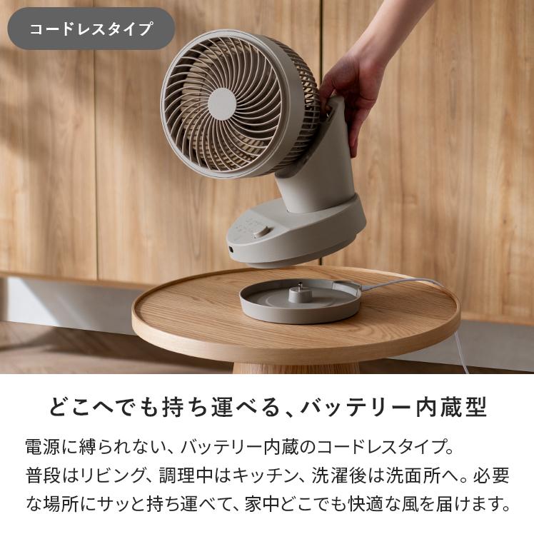 3Dサーキュレーター 6