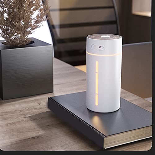 ミニ加湿器  3