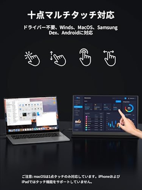 モバイルモニター 3