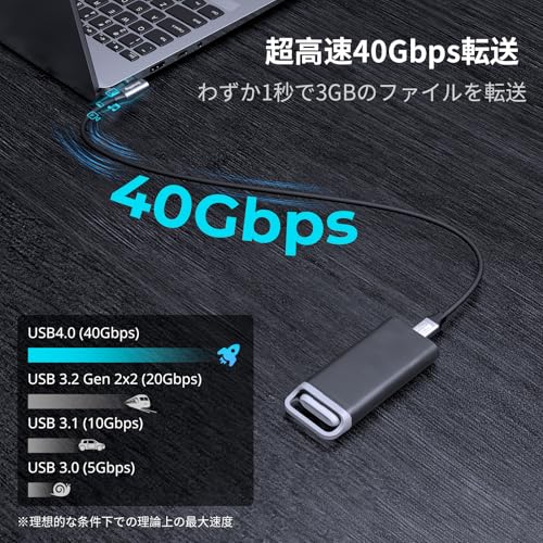 USB-Cケーブル 3