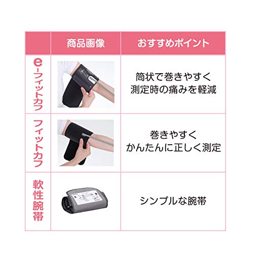 上腕式血圧計 HCR-7202  4