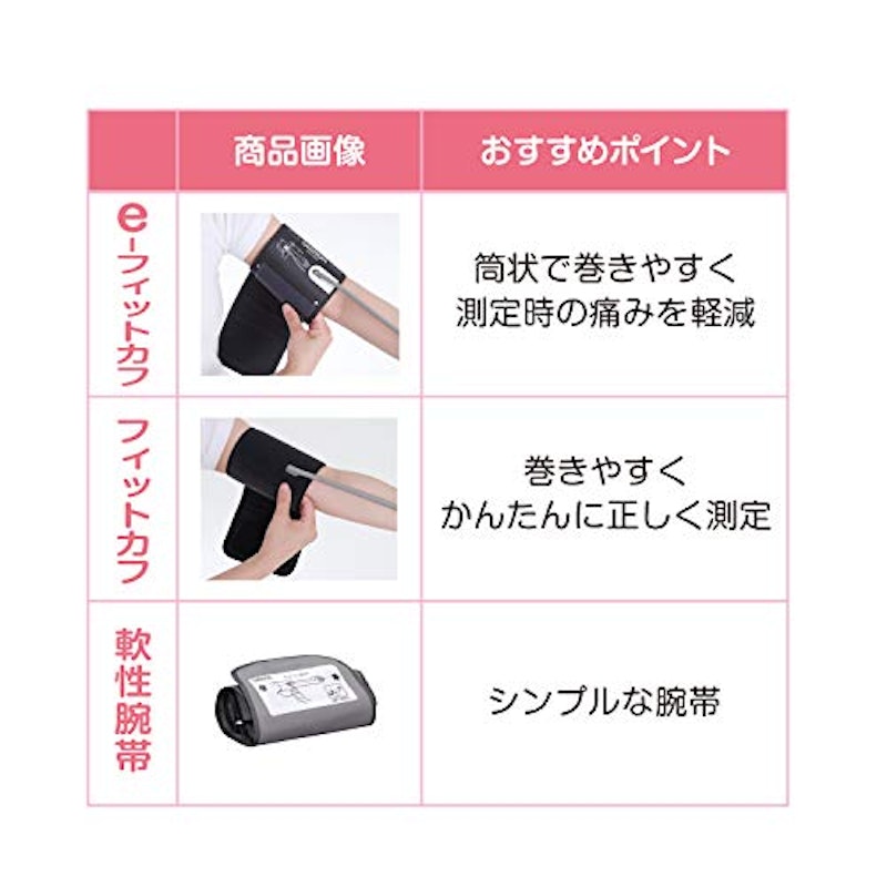 上腕式血圧計 HCR-7202 4