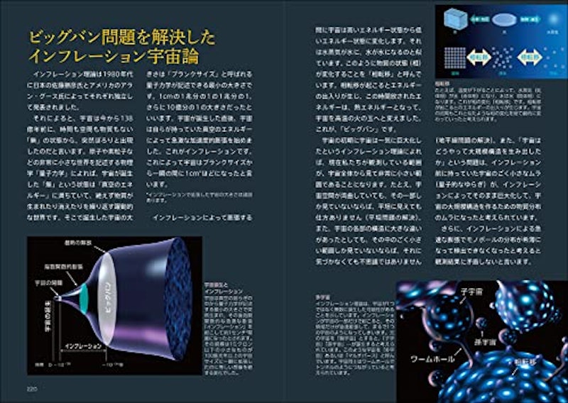宇宙の図鑑:太陽系の最新像・ブラックホール・重力波…宇宙138億光年の謎に迫る 7