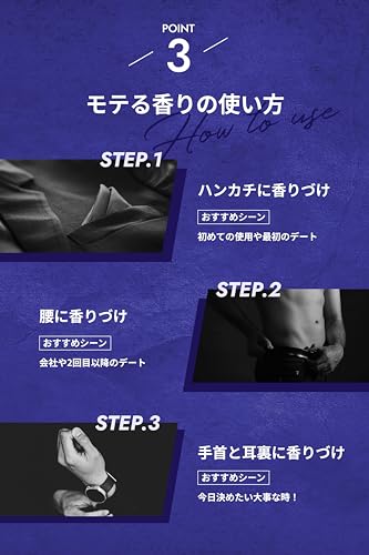 オードパルファン　＜ シトラスムスクの香り ＞ 6