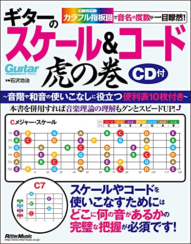 ギターのスケール＆コード虎の巻 1