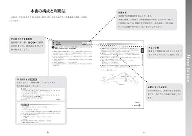 測量士補過去問280 2