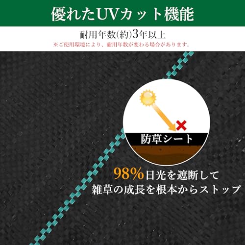 防草シート 2