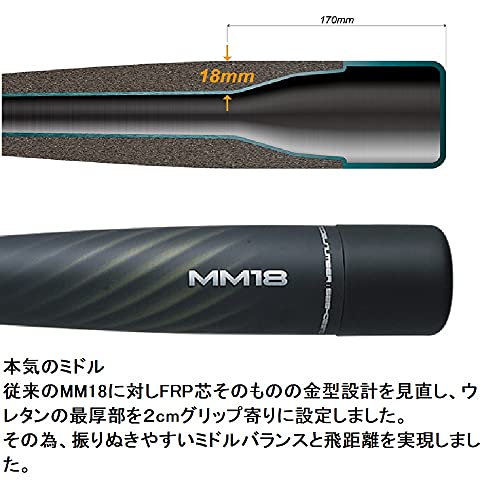 軟式FRP製バットMM18 2