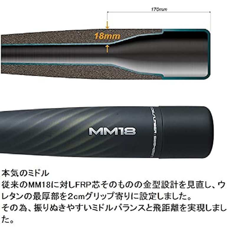 軟式FRP製バットMM18 2