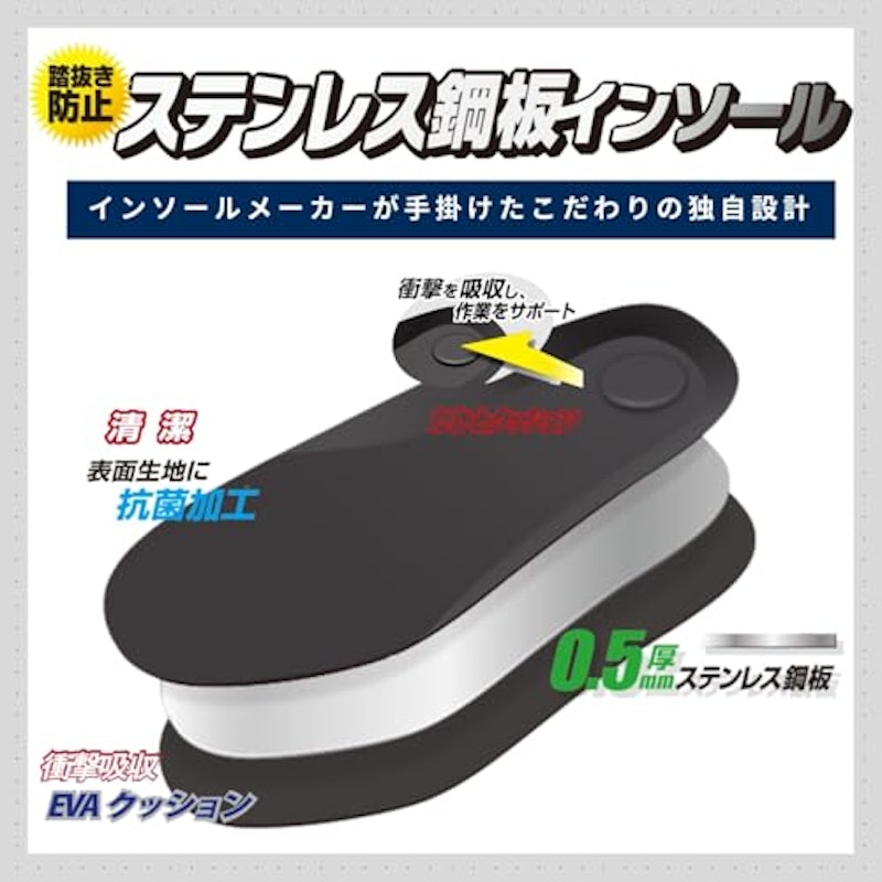 ステンレス鋼板インソール 3
