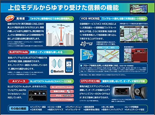 ストラーダ Eシリーズ 8