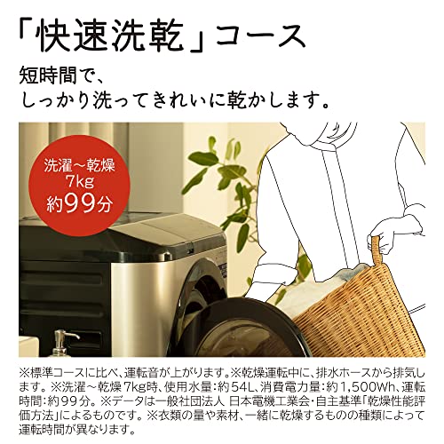 ドラム式洗濯乾燥機 4