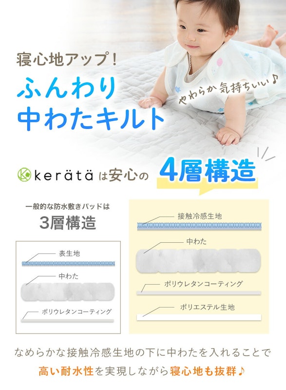 ひんやり防水敷きパッド 4