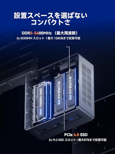 ミニPC 4
