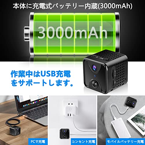 小型カメラ 3