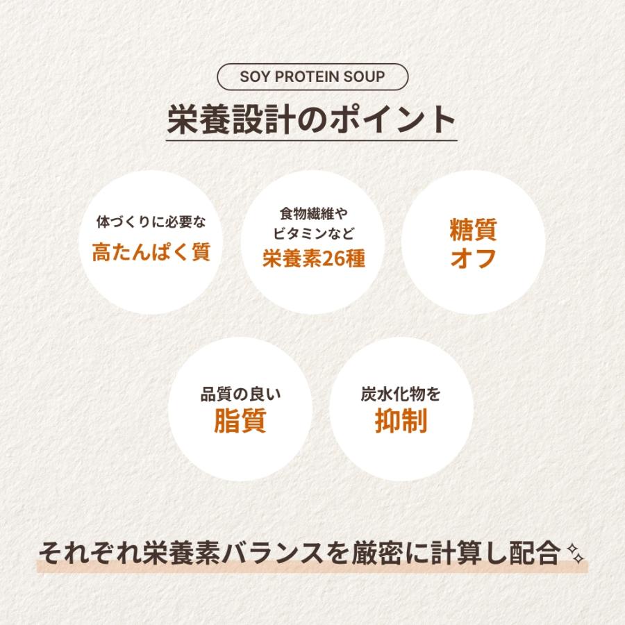 プロテインスープ 濃厚鶏白湯 2