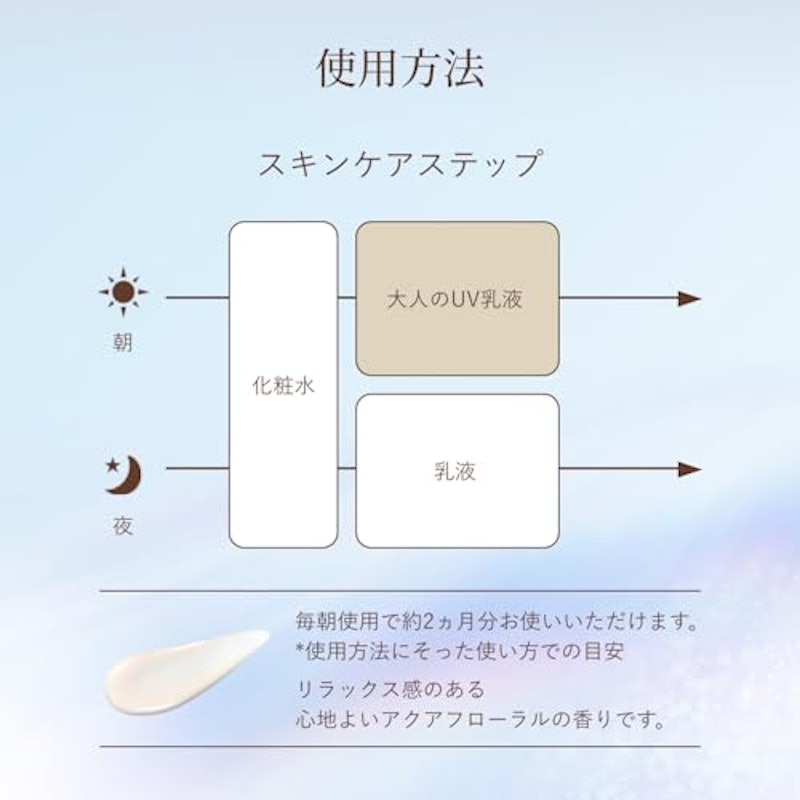 デーケアレボリューション ブライトニング ba 8