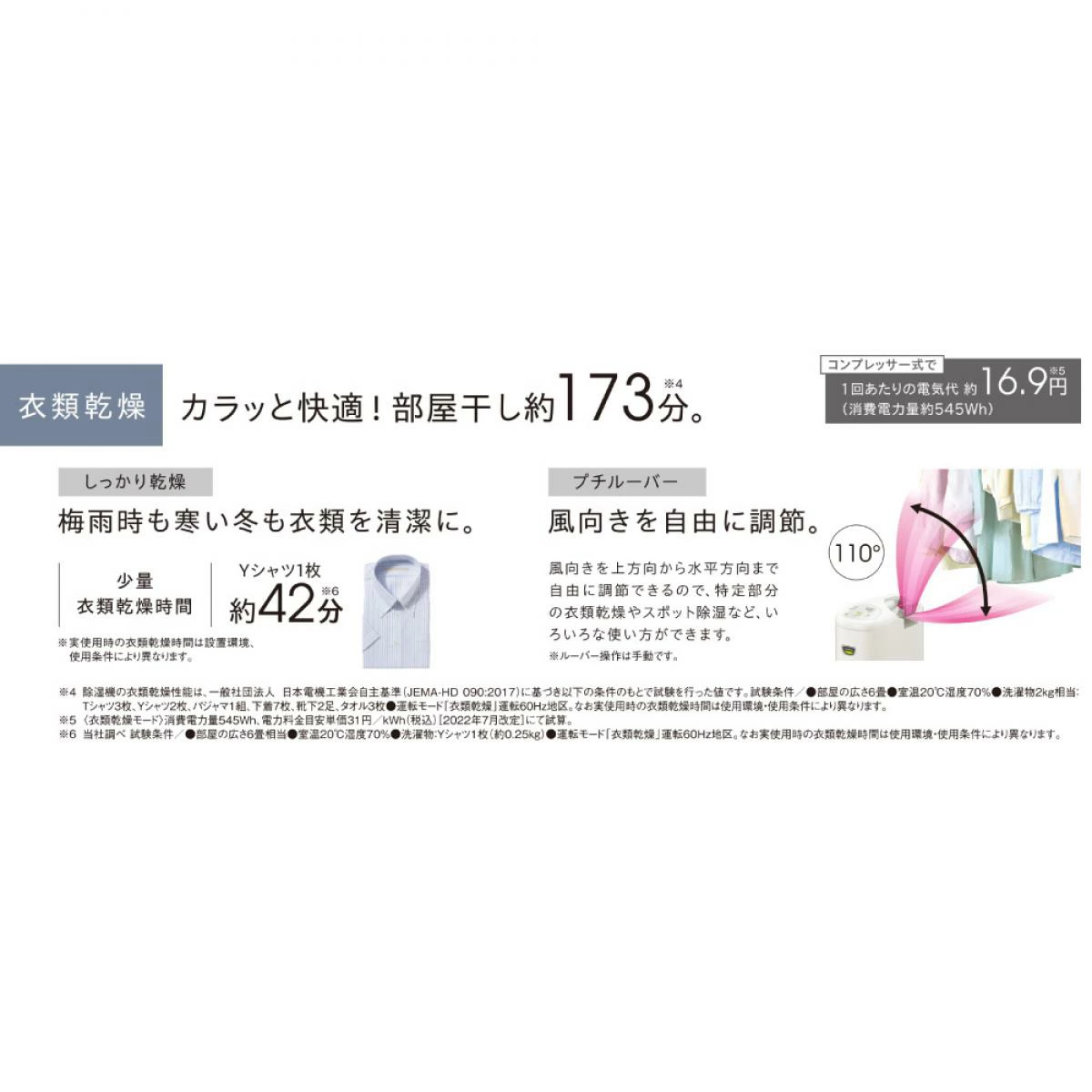 除湿機 2