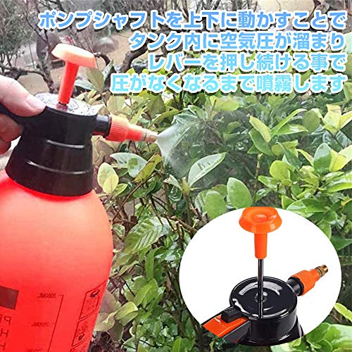 高圧洗浄器 3