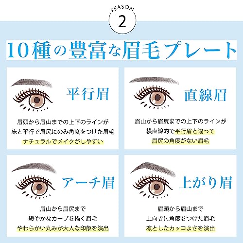 眉毛脱毛シート 4