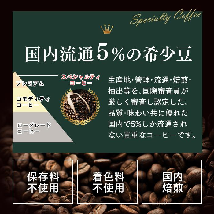 コーヒーとカステラセット 5