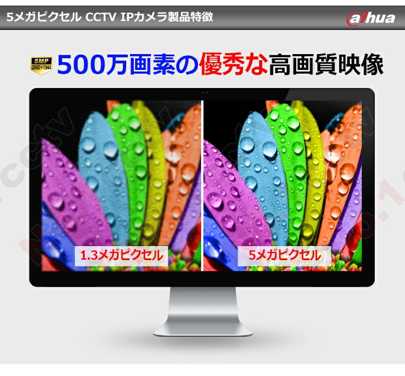 防犯カメラ 3