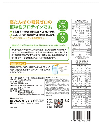 えんどう豆プロテイン 2