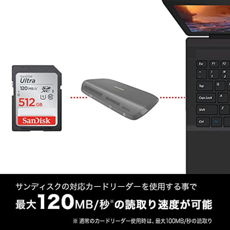 SDXCカード 2