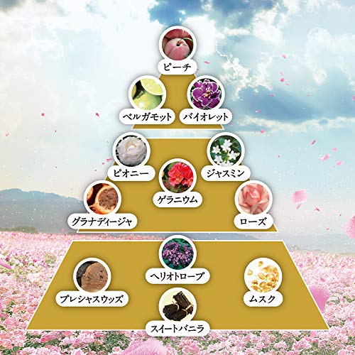 アプリコット&ホワイトフローラルブーケの香り 6