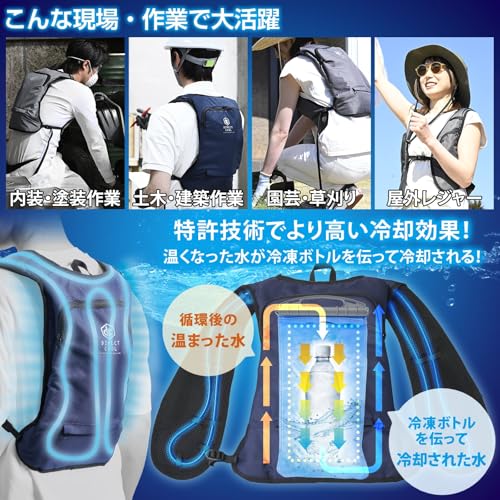 水冷服 3