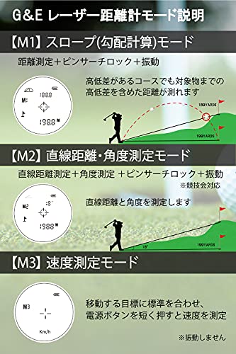 PINNED GOLF The Prism レーザー 距離測 ブルー GO/LOOK!（ゴルック 